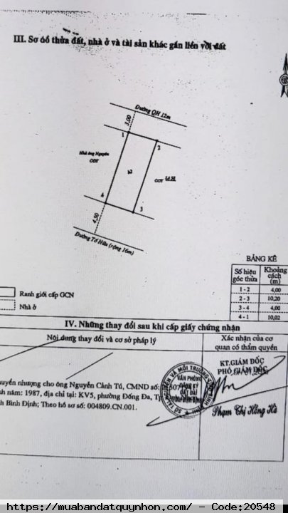 Bán nhà 2 mặt tiền kinh doanh đường Tố Hữu, p Đống Đa, tp Quy Nhơn - Dt sổ 40 m2 - giá chỉ 2,9 tỷ tl