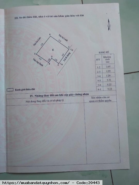 Bán nhà hẻm đường Bạch Đằng, P Thị Nại - tttp Quy Nhơn - Kết cấu nhà mê lỡ đầy đủ công năng  - Giá 1 tỷ