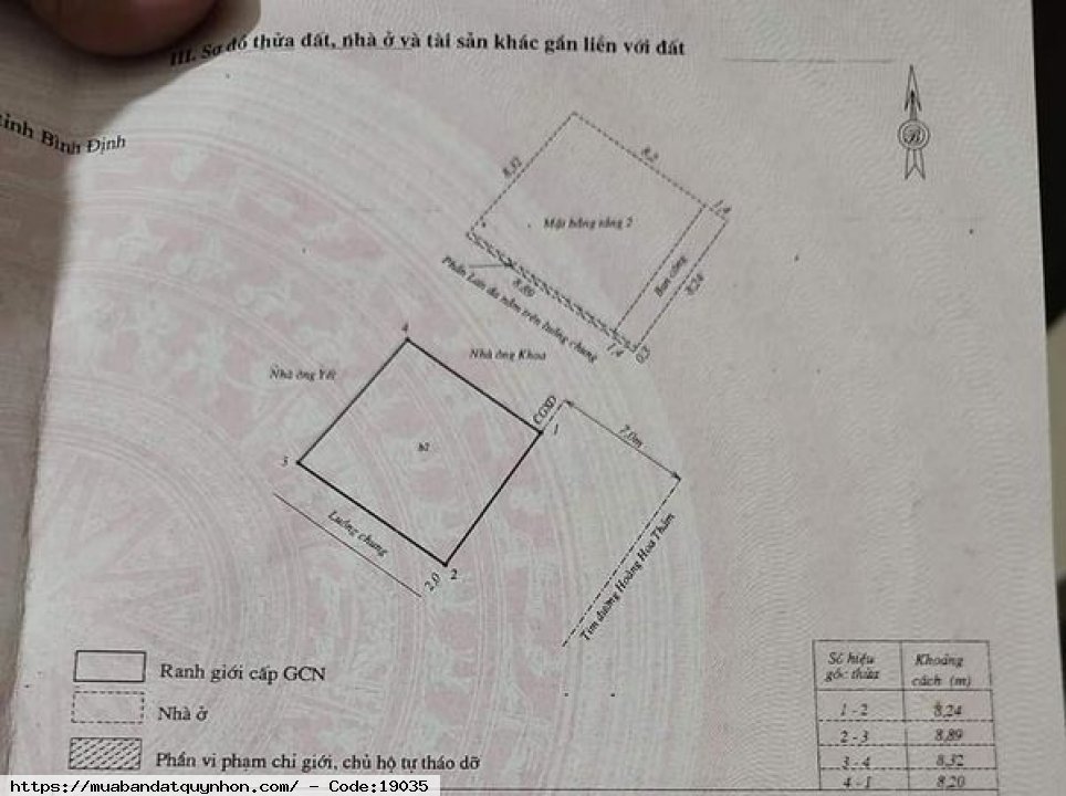 Bán nhà mặt tiền khu chợ đầm_P Lê Hồng Phong_Trung tâm TP Quy Nhơn - diệm tích sử dụng 153m2 - Hướng: Đông nam  - Giá: 5,6 tỷ (thương lượng)