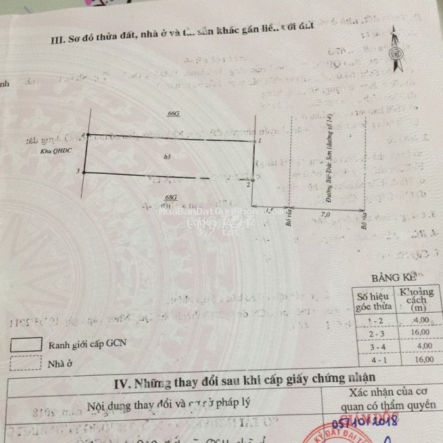 Bán nhà phố 3 tầng thuộc kdc đảo 1, bắc hà thành, tp. quy nhơn Bán nhà phố 3 tầng thuộc kdc đảo 1, bắc hà thành, tp. quy nhơn