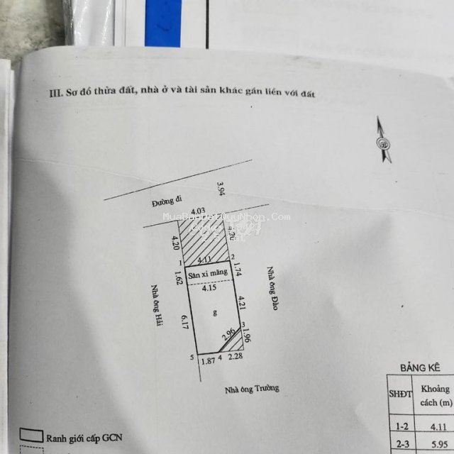 Bán nhà quy nhơn bình định