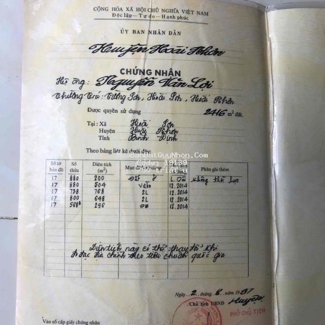 Cần bán đất