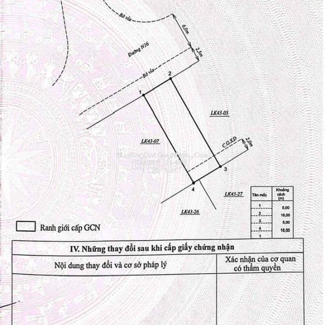 Cần bán nhanh nền đất đã có sổ hồng pk9 nhơn hội city