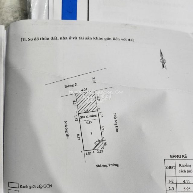 Nhà phạm ngũ lão qui nhơn bình định