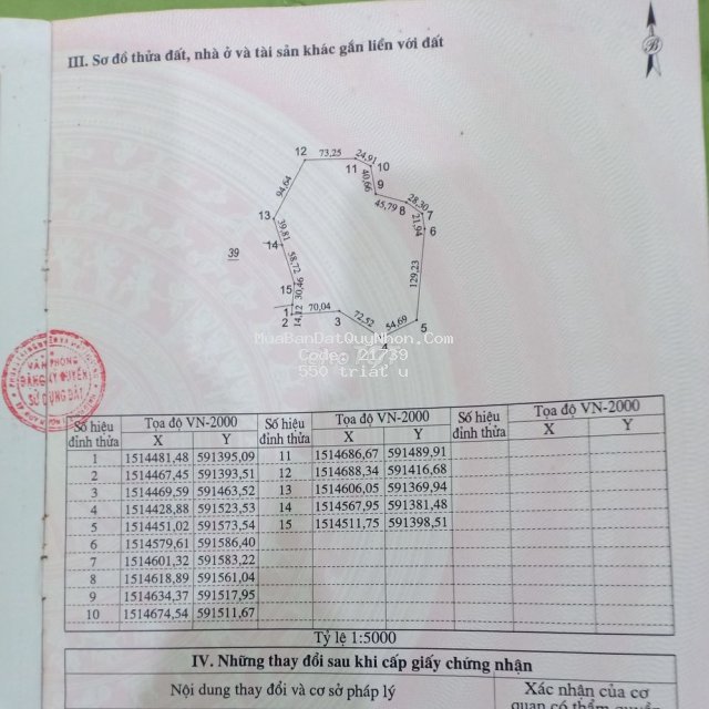 Bán đất