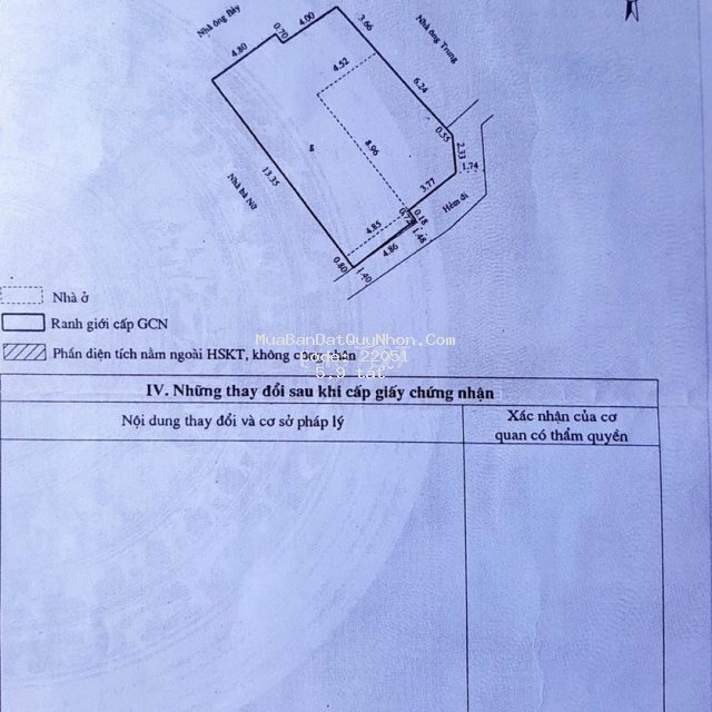 Nhà riêng 123,8m2 trung tâm qui nhơn