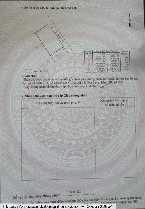 Bán lô đất lớn 232.4m², sổ đỏ chính chủ, vị trí dân cư hiện hữu tại thôn Quảng Vân, Phước Thuận Bán lô đất lớn 232.4m², sổ đỏ chính chủ, vị trí dân cư hiện hữu tại thôn Quảng Vân, Phước Thuận