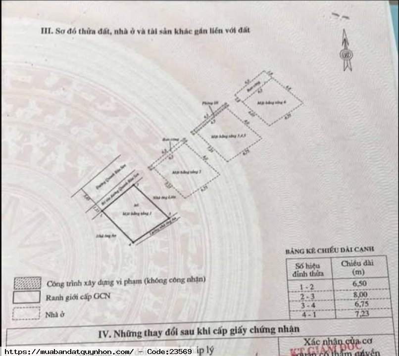 Cần Bán nhà mặt tiền đường 6 mê đẹp view Hồ Sen Nguyễn Tất Thành Cần Bán nhà mặt tiền đường 6 mê đẹp view Hồ Sen Nguyễn Tất Thành