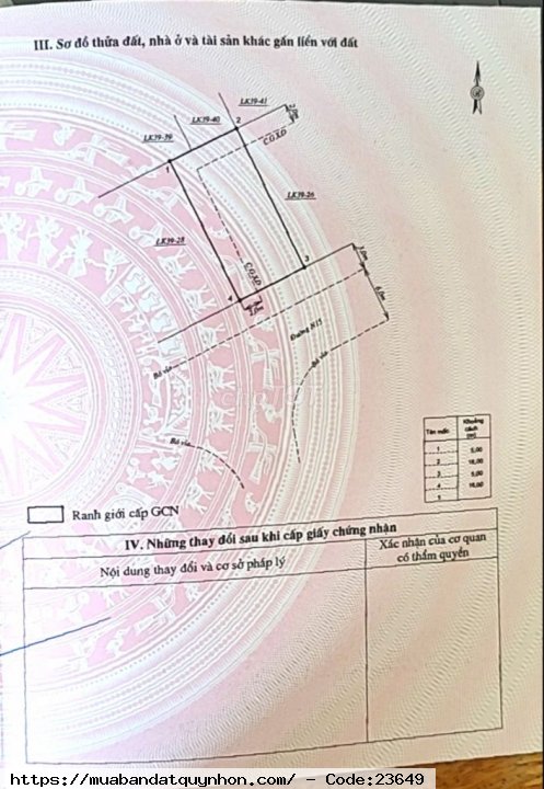 Kẹt bank cần xã lỗ lô đất tại nhơn hội new city giá ngộp Kẹt bank cần xã lỗ lô đất tại nhơn hội new city giá ngộp