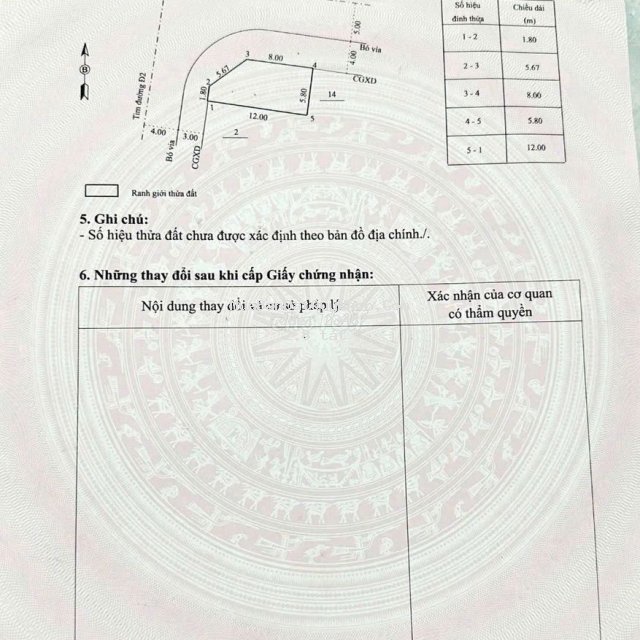 Lô góc ngã tư huỳnh văn thống, phường nhơn bình, quy nhơn Lô góc ngã tư huỳnh văn thống, phường nhơn bình, quy nhơn