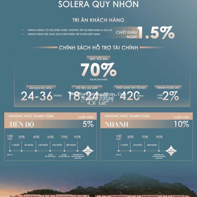 Shophouse 4,5 tầng solera qn