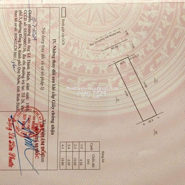 Bán nhà gấp về quê.