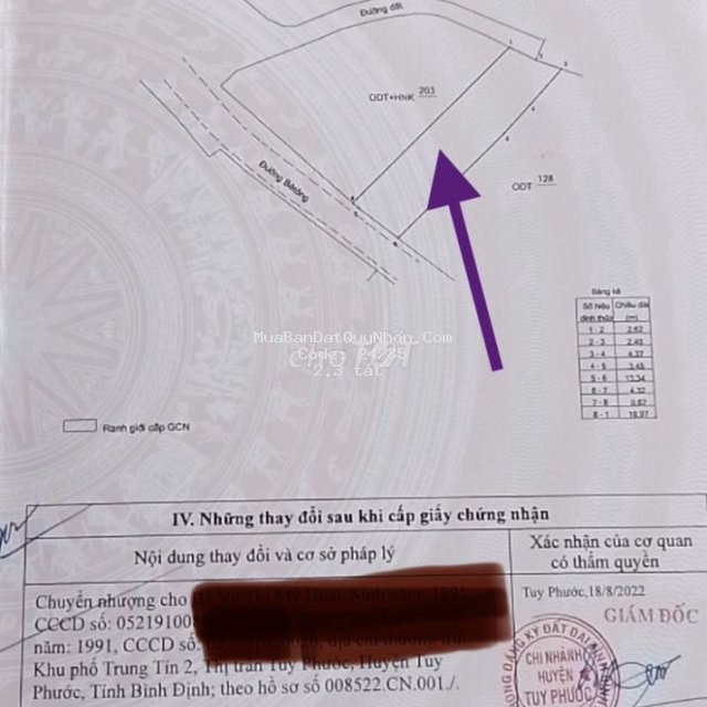 Cần bán gấp Cần bán gấp