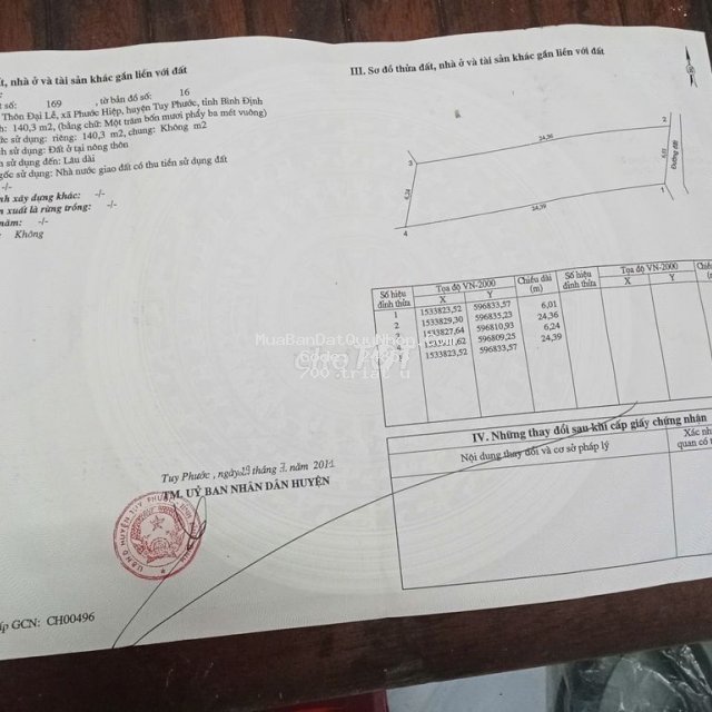 Cc cần bán 140m2 tại thôn đại lễ, phước hiệp, tuy phước, giá đầu tư Cc cần bán 140m2 tại thôn đại lễ, phước hiệp, tuy phước, giá đầu tư