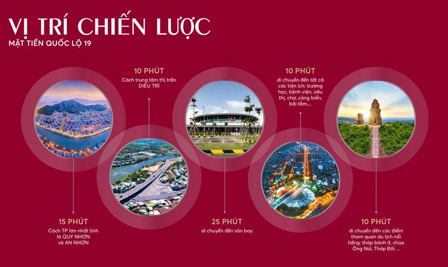 vị trí Khu đô thị BẮC HÀ THANH iconic