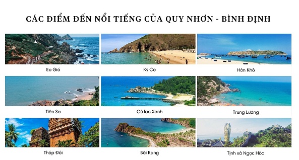co hoi phat trien bat dong san nghi duong quy nhon